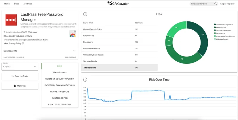 A CRXcavator report for Lastpass